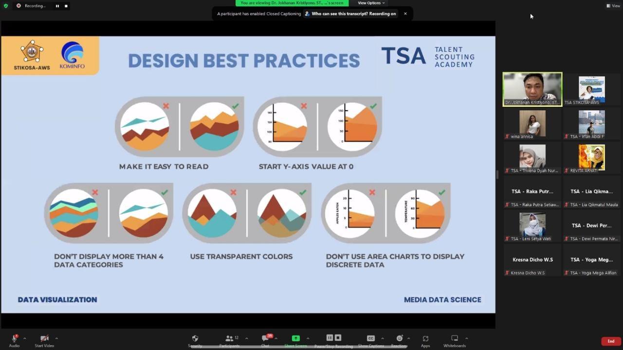 Visualisasi Data untuk Akurasi dan Hindari Hoaks - Sekolah Tinggi Ilmu ...