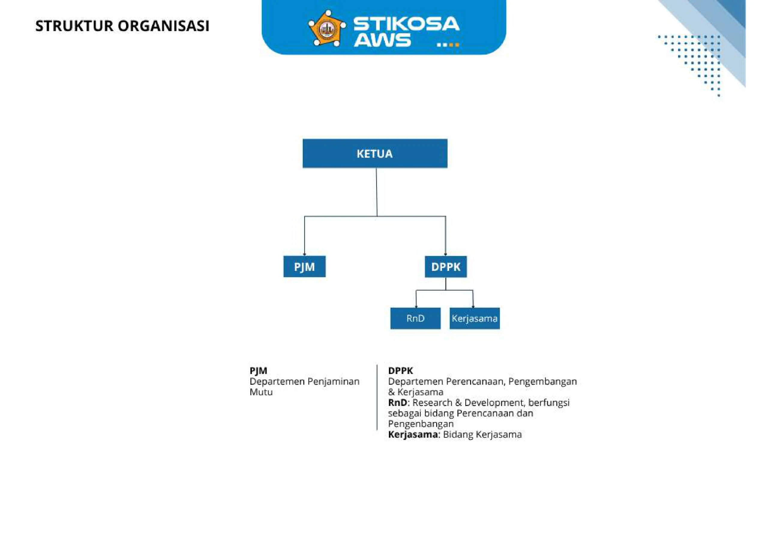 struktur stikosa_page-0002